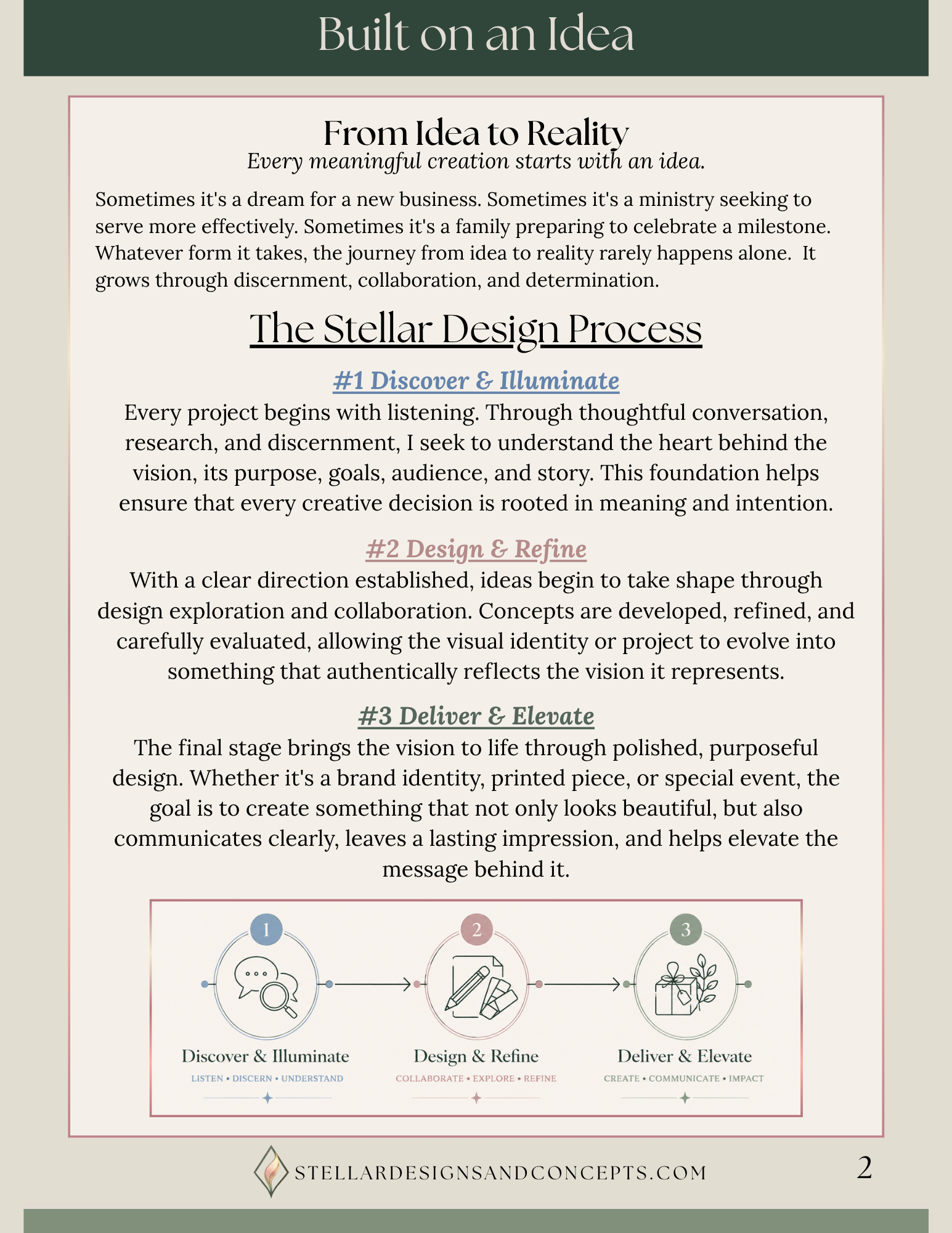 "In the Details" Newsletters for Stellar Designs & Concepts - preview
